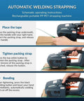 Schematic for Automatic Electric Strapping Machine With Hot Melt Welding Seal And Rechargeable Battery For No Sweat Carton Boxing.