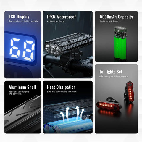 Rechargeable Bike Lights For Night Riding Ultra Bright Front And Rear LED Headlight And Taillight 2 Pack features LCD display, IPX5 waterproof design, 5000mAh capacity, aluminum shell