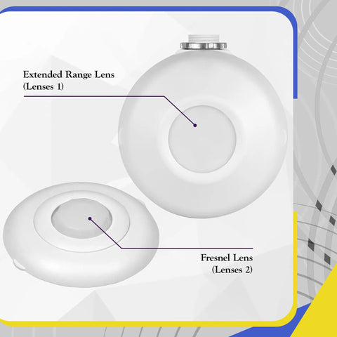 High Bay Ceiling Motion Sensor With Passive Infrared PIR For Efficient Lighting Control 360 Degree Field Of View Provides 2800 Sq Ft Coverage 120 To 277 VAC Neutral Wire Required Commercial Industrial Grade MPC50H White with extended range and Fresnel lens