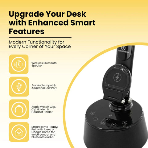 Base view of All In One LED Desk Lamp With Bluetooth Speaker And Fast Wireless Charger USB Port, Clock And Temperature Display, showcasing smart features list.