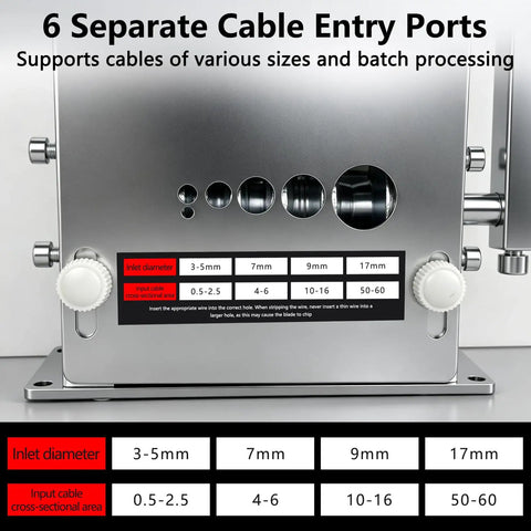 Knockout Automatic Wire Stripper Machine With Six Adjustable Channels And Five Sharp Blades showing six cable entry ports for various wire sizes.