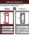 Comparison of EONIX Rugged Aluminum Door Hinge Jig and competitor product showing material, durability, and scale clarity.