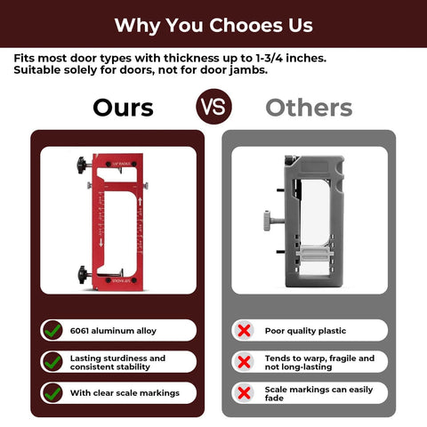 Comparison of EONIX Rugged Aluminum Door Hinge Jig and competitor product showing material, durability, and scale clarity.
