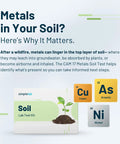 Image of At Home Heavy Metals In Soil Test Kit With Nine Compounds Including Lead, Arsenic, And Copper, Lab Certified Analysis Kit box.