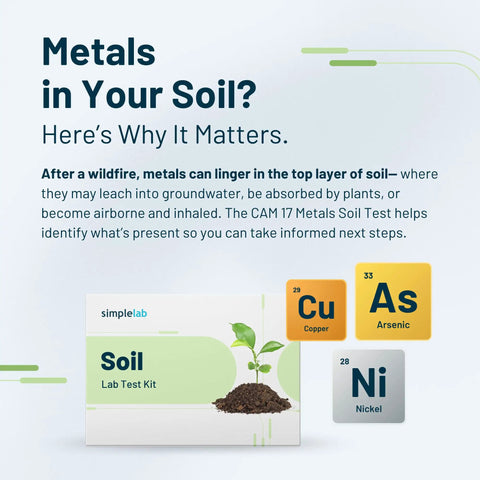 Image of At Home Heavy Metals In Soil Test Kit With Nine Compounds Including Lead, Arsenic, And Copper, Lab Certified Analysis Kit box.