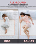 Top Shelf Heavy Duty Disposable Underpads For Adults And Pets, Super Absorbent Bed Pads 40 X 60 Inches, 40 Pack shown protecting mattress for kids and adults.