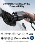 Heavy Duty 48 Amp Level 2 EV Charger With 25 Ft Cable hardwired connection to J1772 port on electric vehicle.
