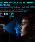 Fast TOF autofocus technology shown with webcam and model's profile, demonstrating rapid focus speed and adaptability.