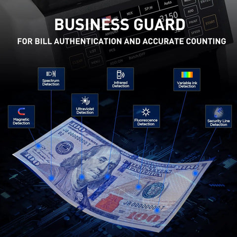 Premium Money Counter Machine For Mixed Denomination Bills shows security detection features on a $100 bill with digital background.