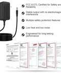 Replacement AC Adapter For Karaoke USA GF842 with FCC and ETL safety certifications displayed on screen.
