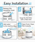 2 Pack PEHUMEVA Eva Replacement Filter For MistAire Eva 4-Speed Humidifier installation steps illustration