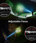 Beast Bright 900 Lumen Tactical Flashlight With Zoomable Beam And OSRAM P9 LED, Five Lighting Modes, showing zoom focus adjustment