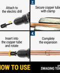 DIY Copper Pipe Swaging And Flaring Tool Set For Electric Drill 11 Piece Swage And Flare Kit step-by-step usage guide