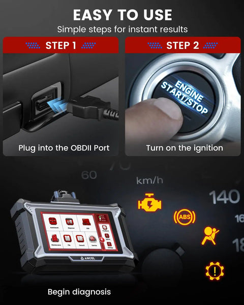 Image showing steps to use DS100 OBD2 Scanner With Touchscreen AutoVIN In Seconds Fix Check Engine ABS SRS And Transmission Issues