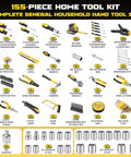 Diagram of 155 Piece Household Hand Tool Set With Toolbox Chrome Vanadium Construction, including screwdrivers, pliers, and sockets.