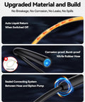 Leshein fuel transfer pump, 3GPM USB-rechargeable siphon with nitrile rubber hose and sealed hose-to-pump connection.
