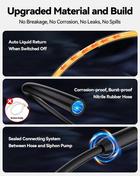 Leshein fuel transfer pump, 3GPM USB-rechargeable siphon with nitrile rubber hose and sealed hose-to-pump connection.