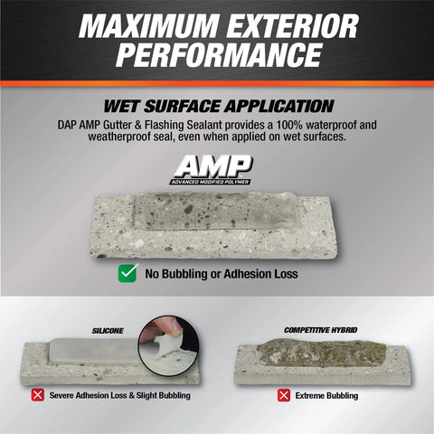Gutter And Flashing Sealant In Clear 9 Oz Tube Extreme Temperature Flexible Hybrid Polymer Caulk demonstration on surfaces