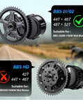 Image of 52T Chainring For Bafang Mid Motor Kit Electric Bike Replacement Sprocket Fits Bafang 01 02 Series Beefy Build High Quality Alloy Gear Durable Construction With 44T 46T 48T And 52T Size Options showing compatibility chart for 250W-750W motors.