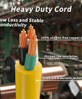 Close-up of Beefy 50 Foot 10 Gauge Outdoor Extension Cord With Lighted Indicator showing copper wiring and insulation layers.