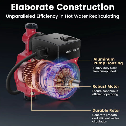 Hot Water Recirculating Pump Brings Some Serious Heat As A Badass 120 Watt 110 Volt Circulator Pump with aluminum housing and robust motor.