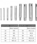 10 Piece Screw Tap Extractor Set For Removing Broken, Stripped, And Damaged Screws And Bolts, High Speed Steel, M4 to M22