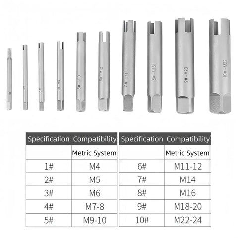 10 Piece Screw Tap Extractor Set For Removing Broken, Stripped, And Damaged Screws And Bolts, High Speed Steel, M4 to M22
