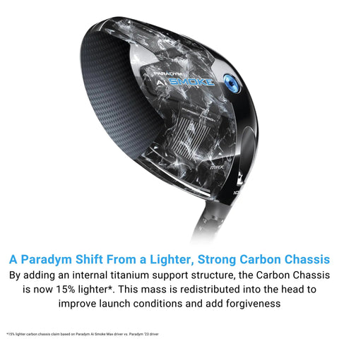 Head of Paradym AI Smoke Max Left Handed Driver 10.5 Degree Graphite Regular Shaft With Forgiving Shape And Adjustable Weighting