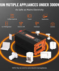 Beast 3000W Power Inverter 12V DC To 110V AC surrounded by icons of appliances under 3000W