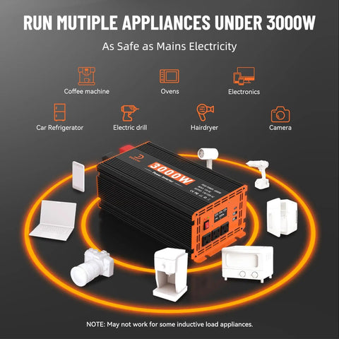 Beast 3000W Power Inverter 12V DC To 110V AC surrounded by icons of appliances under 3000W