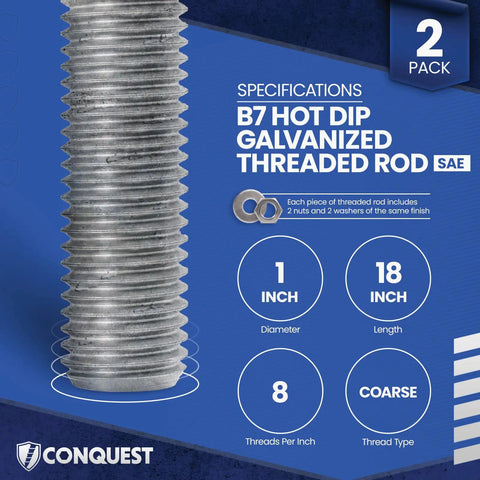 Close-up of Rugged 1 Inch Diameter 18 Inch Length All Thread Rod Kit 2 Pack Hot Dip Galvanized Grade B7 Steel With Coarse UNC Threads 8 TPI