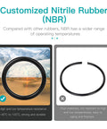 Image comparing durable nitrile rubber O-ring with inferior rubber, highlighting temperature resistance and durability.