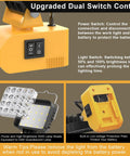 Close-up of 54W LED Work Light Cordless Flood Light showing dual switch, pivot head, and LED panel details.
