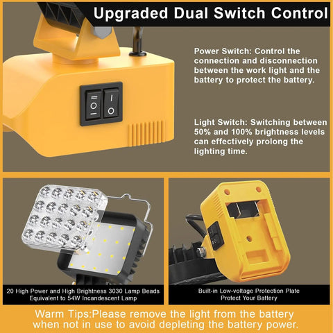Close-up of 54W LED Work Light Cordless Flood Light showing dual switch, pivot head, and LED panel details.