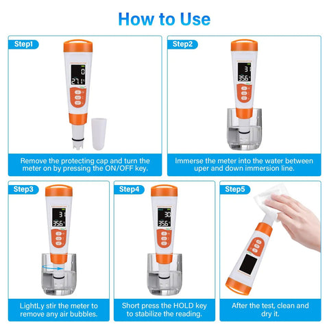 Step-by-step guide for using the 5 In 1 Digital Pool Water Tester with pH and Salinity Meter, showing each stage of water testing.