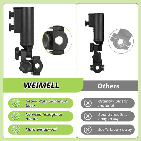 Heavy Duty Golf Push Cart Umbrella Holder 180 Degree Adjustable Clamp comparison with aluminum base and hexagonal mouth features