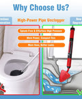 Heavy Duty Toilet Plunger And Brush Set With High Pressure Air Blast Design Plus Three Piece Drain Snake Kit for effective clog removal.
