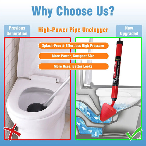Heavy Duty Toilet Plunger And Brush Set With High Pressure Air Blast Design Plus Three Piece Drain Snake Kit for effective clog removal.