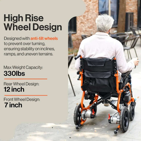 Rear view of a GoRide 2 Electric Wheelchair Lightweight 42 Lb Foldable with dual brushless motors and high-rise wheel design.