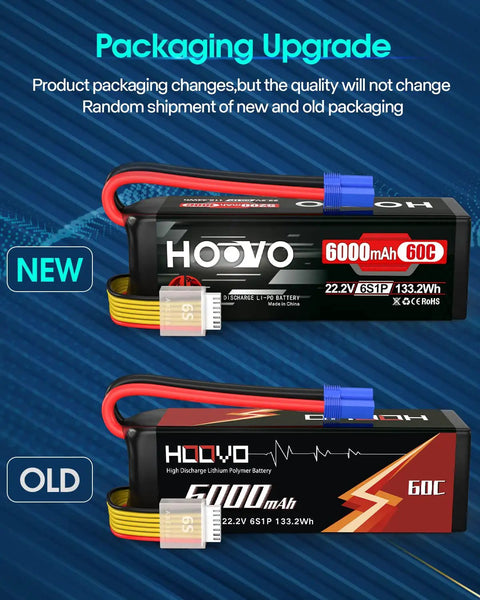 Comparison of new and old packaging for Beefy 22.2V 6000mAh 60C 6S LiPo Battery with EC5 Plug