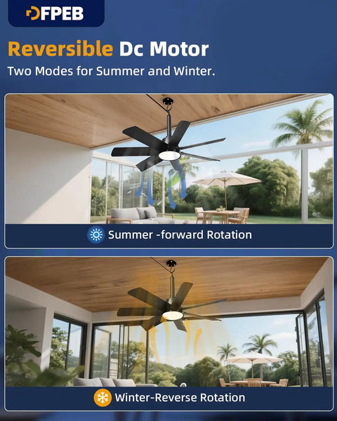 28 Inch Plug In Outdoor Ceiling Fan With Lights And Remote installed in gazebo, reversible DC motor for summer and winter use.