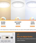Image showing 3 color temperatures of Motion Sensor LED Ceiling Light Pack Of 4, 1200 Lumen, 15W 100W Eq; warm, daylight, and cool white.