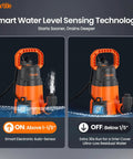Side view of a Submersible Sump Pump With Smart Water Sensor Auto On Off And Manual Auto Modes One Third HP 2790 GPH Multi Use Utility Water Pump for pool or basement with Smart Water Level Sensing Technology.