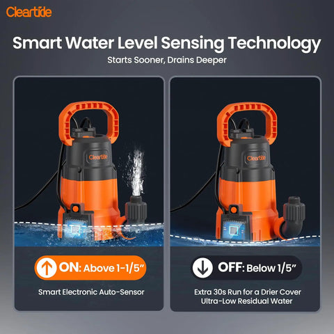 Side view of a Submersible Sump Pump With Smart Water Sensor Auto On Off And Manual Auto Modes One Third HP 2790 GPH Multi Use Utility Water Pump for pool or basement with Smart Water Level Sensing Technology.