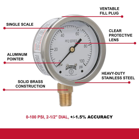 industrial liquid filled pressure gauge with 2.5-inch dial, single scale, brass internals, and heavy-duty stainless steel case for accuracy
