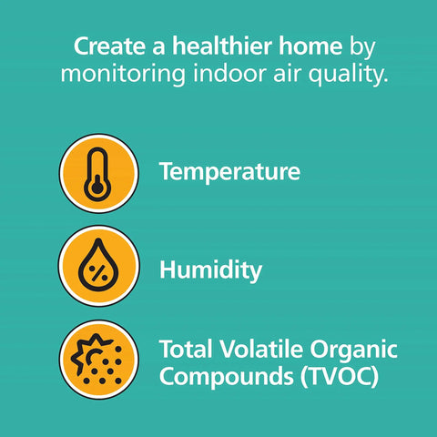 Infographic showing temperature, humidity, and TVOC monitoring for 2 In 1 Smoke Detector And Indoor Air Quality Monitor With WiFi.