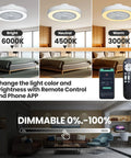 Cool White Ceiling Fan With Light, 20 Inch Low Profile Flush Mount With Remote Control, Three Speeds, Living Room Display