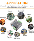 Applications of Beefed Up 24V DC PLC Controller including metallurgy, food, and packaging with industrial images surrounding controller.