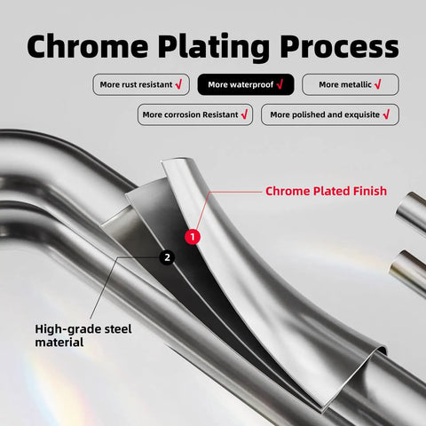 Image showing chrome plating process of 5 Inch Diesel Exhaust Tip Elbow With Clamps, highlighting rust-resistant chrome finish.