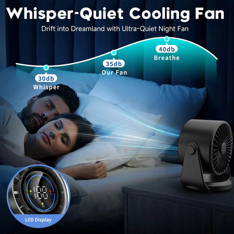 Cordless Desk Fan With Turbo Airflow and Whisper Quiet Operation 7.5 Inch Rechargeable Table Fan next to sleeping couple
